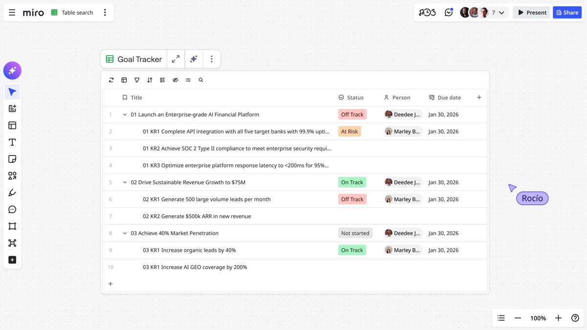Miro 表格功能升级：团队协作更顺畅